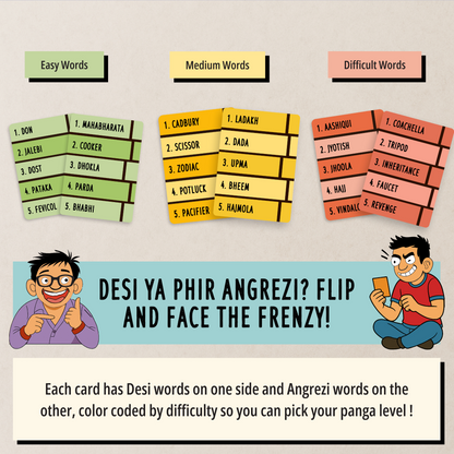 Andaaz Apna Apna